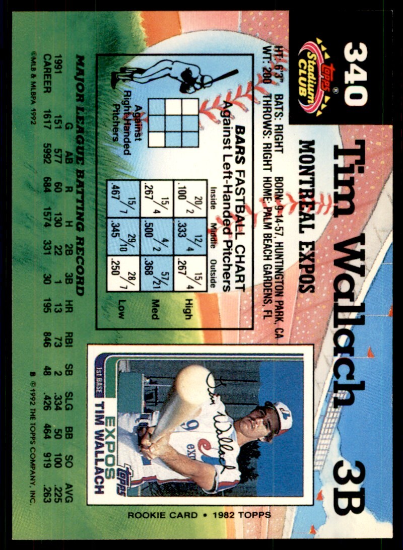 1992 Stadium Club Tim Wallach Montreal Expos #340