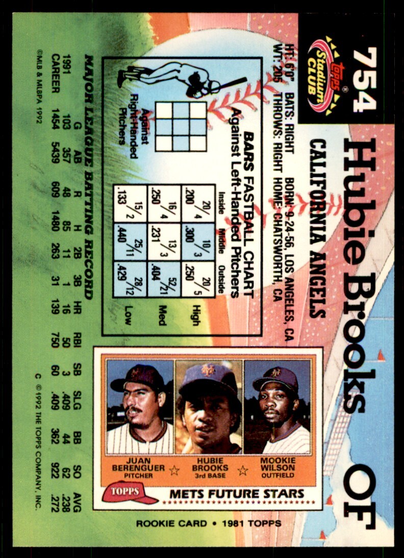 1992 Stadium Club Hubie Brooks California Angels #754