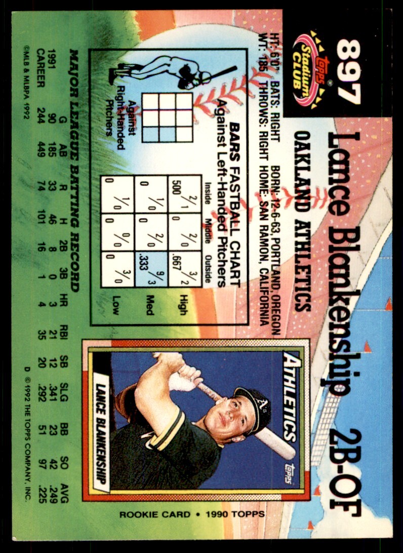 1992 Stadium Club Lance Blankenship Oakland Athletics #897
