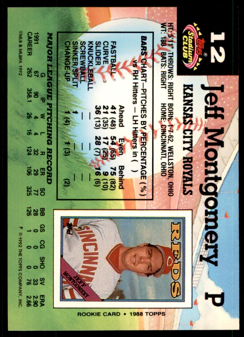 1992 Stadium Club Jeff Montgomery Kansas City Royals #12