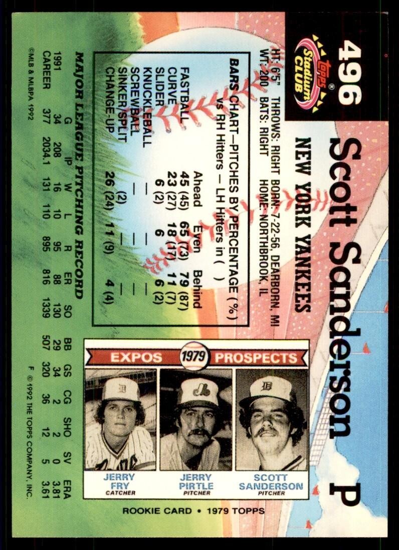 1992 Stadium Club Scott Sanderson New York Yankees #496
