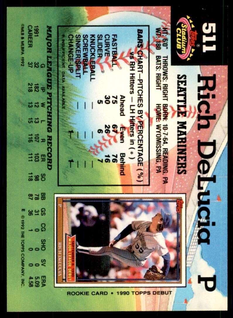1992 Stadium Club Rich DeLucia Seattle Mariners #511
