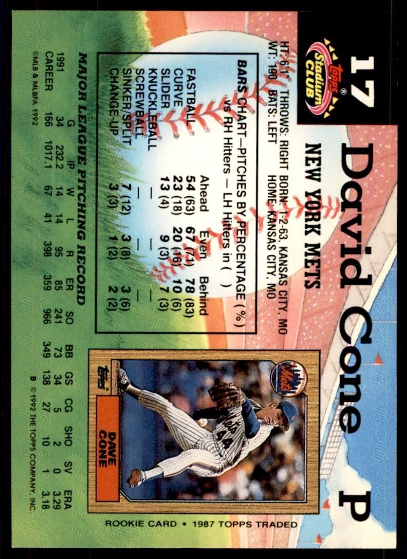 1992 Stadium Club David Cone New York Mets #17