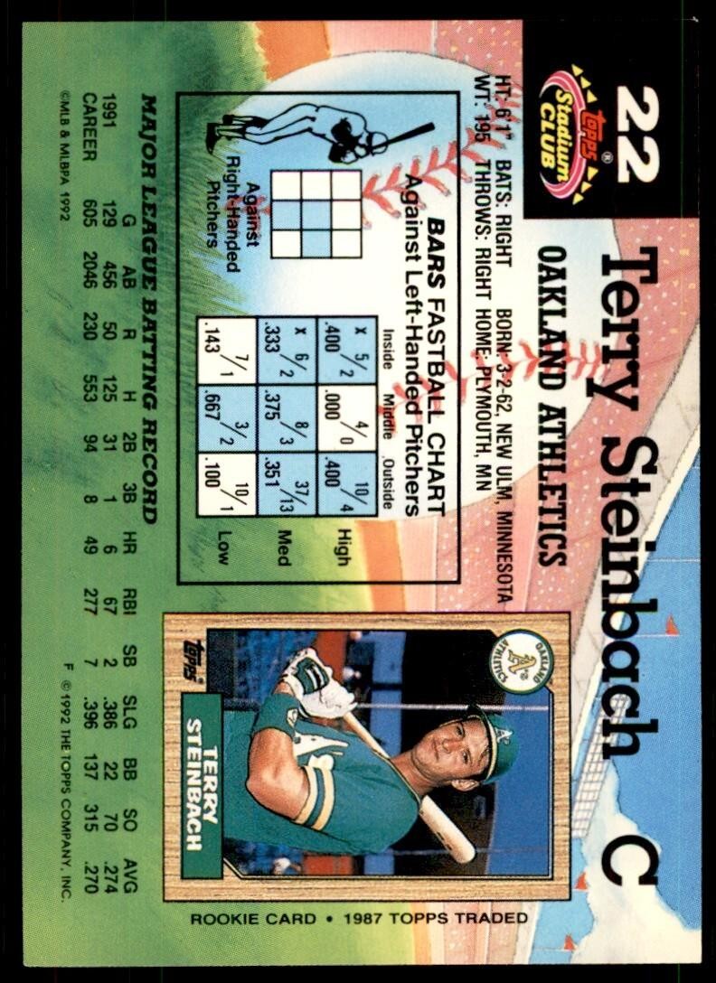 1992 Stadium Club Terry Steinbach Oakland Athletics #22