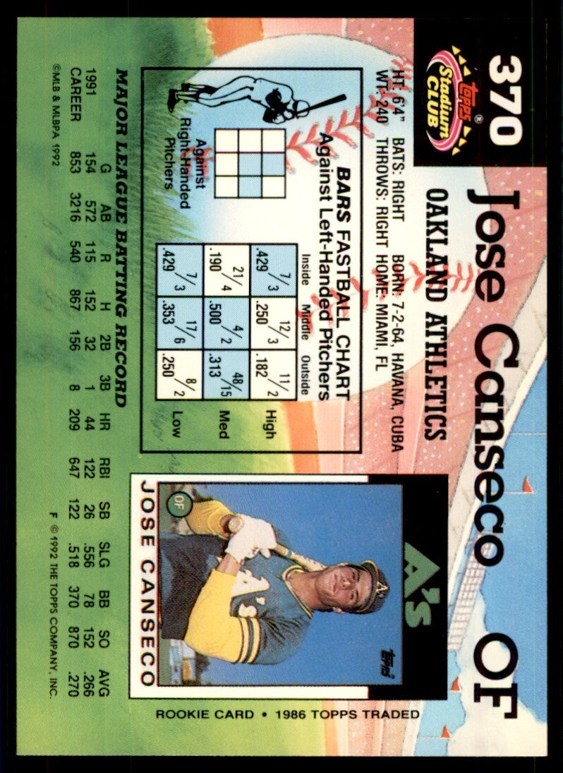 1992 Stadium Club Jose Canseco Oakland Athletics #370