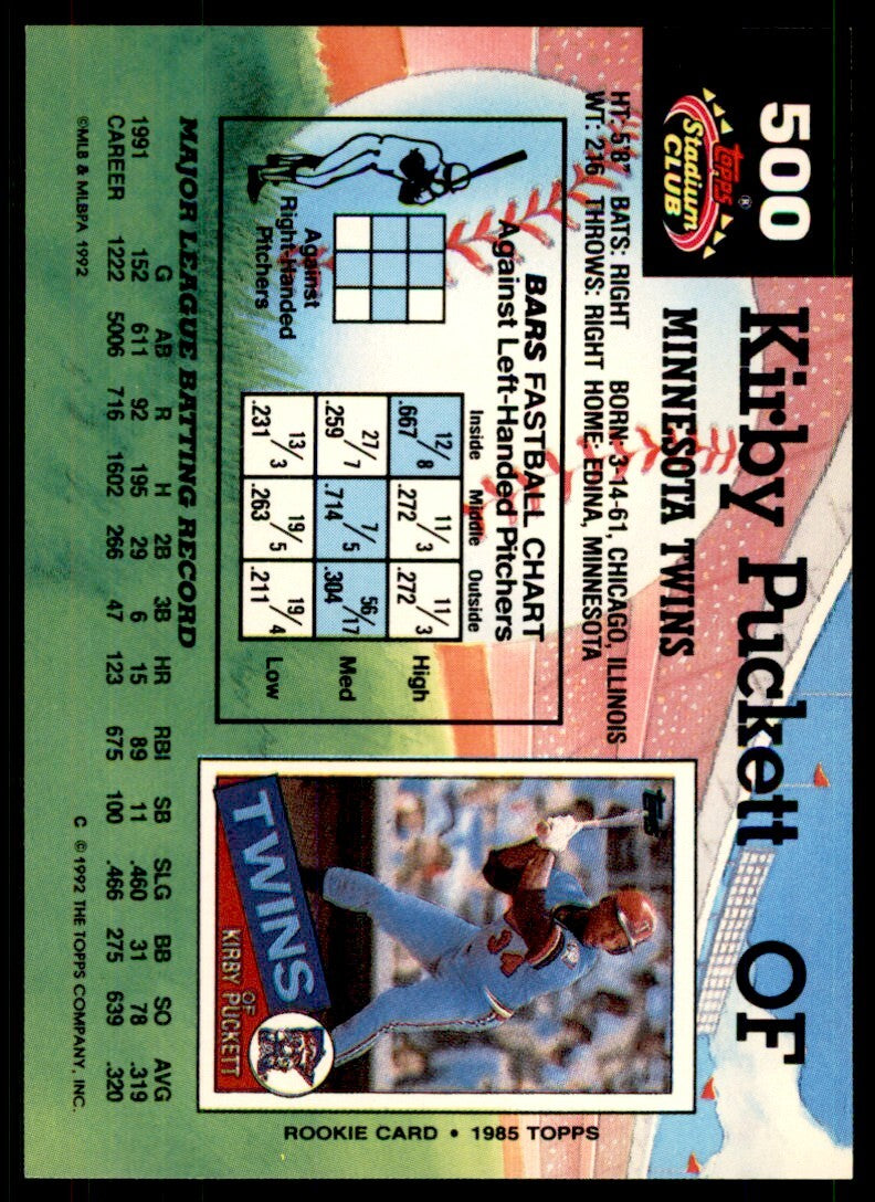 1992 Stadium Club Kirby Puckett . Minnesota Twins #500