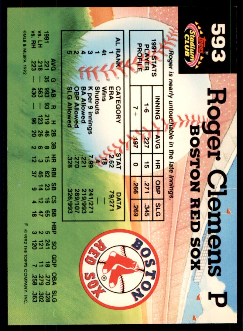 1992 Stadium Club- Members Choice Roger Clemens Boston Red Sox #593