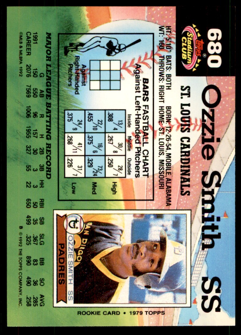 1992 Stadium Club Ozzie Smith St. Louis Cardinals #680