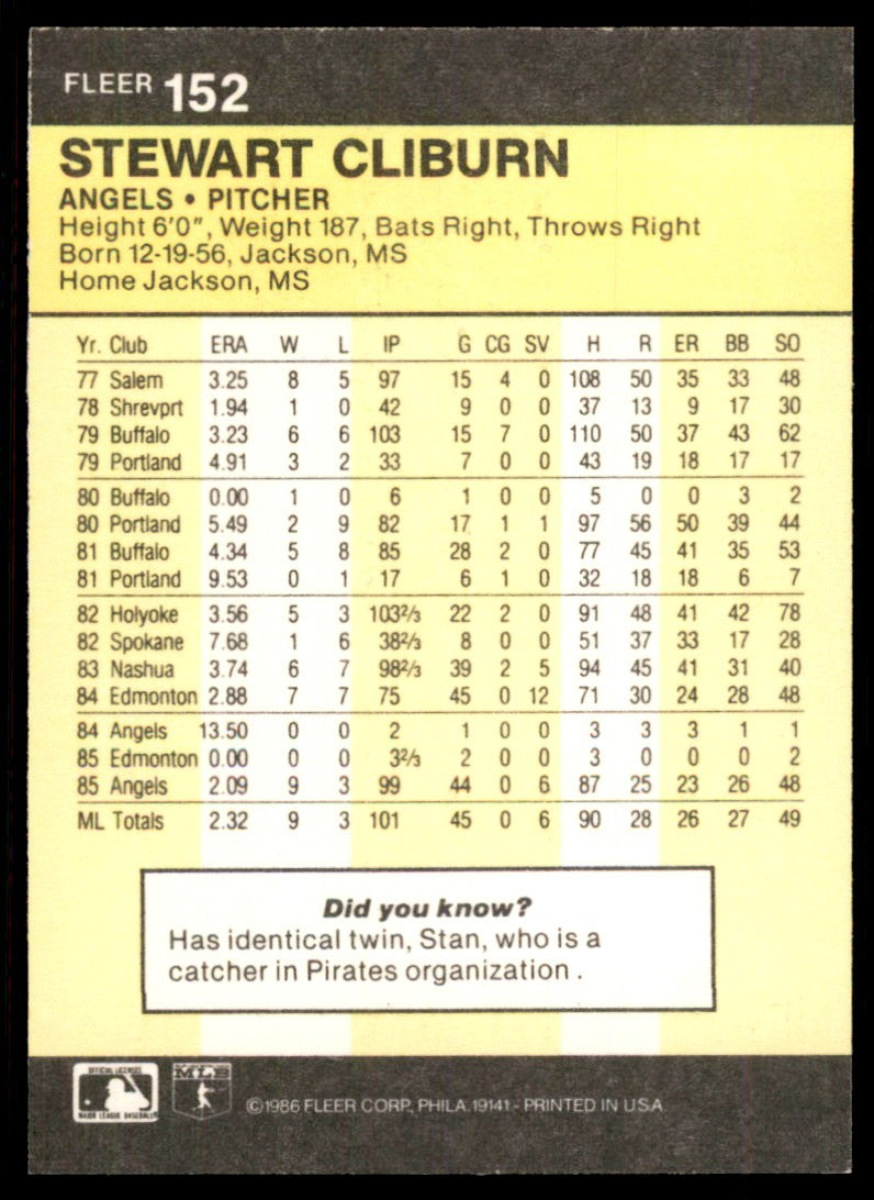1986 Fleer Stewart Cliburn Rookie , California Angels #152