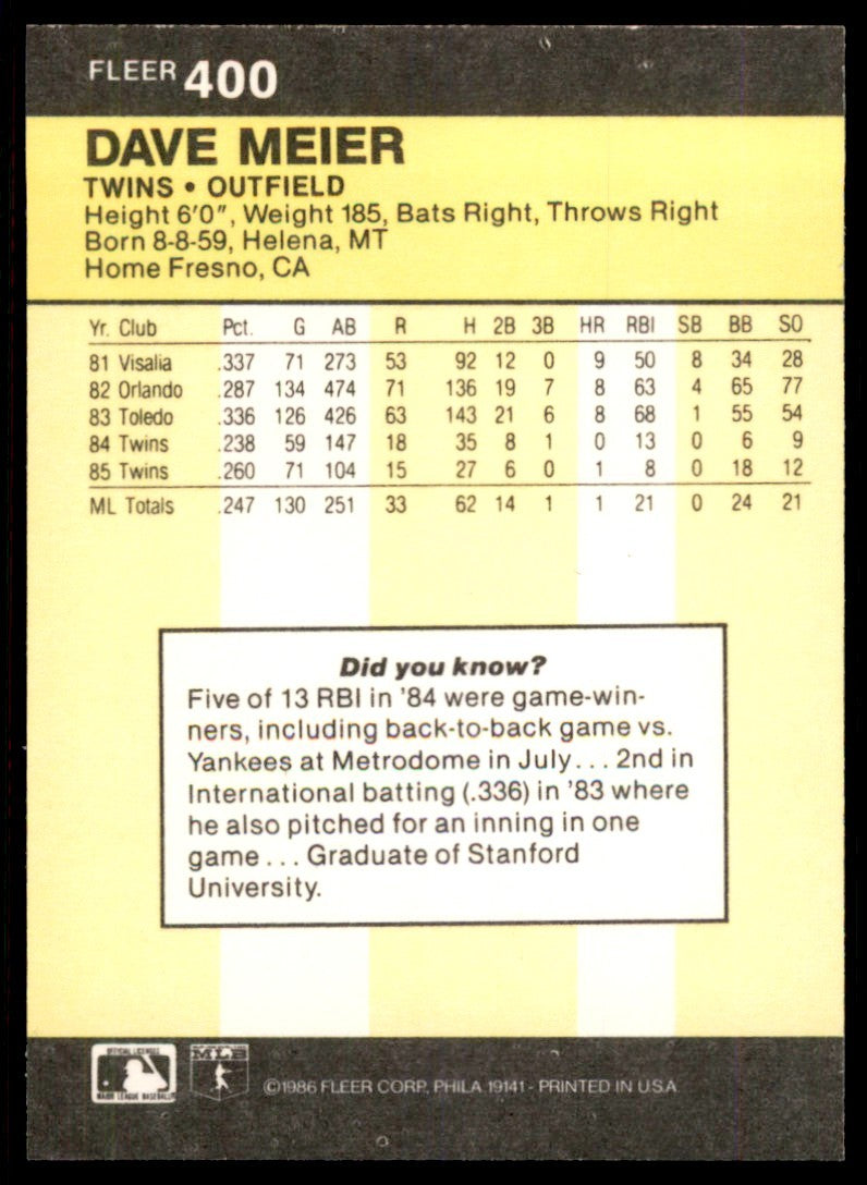 1986 Fleer Dave Meier Minnesota Twins #400