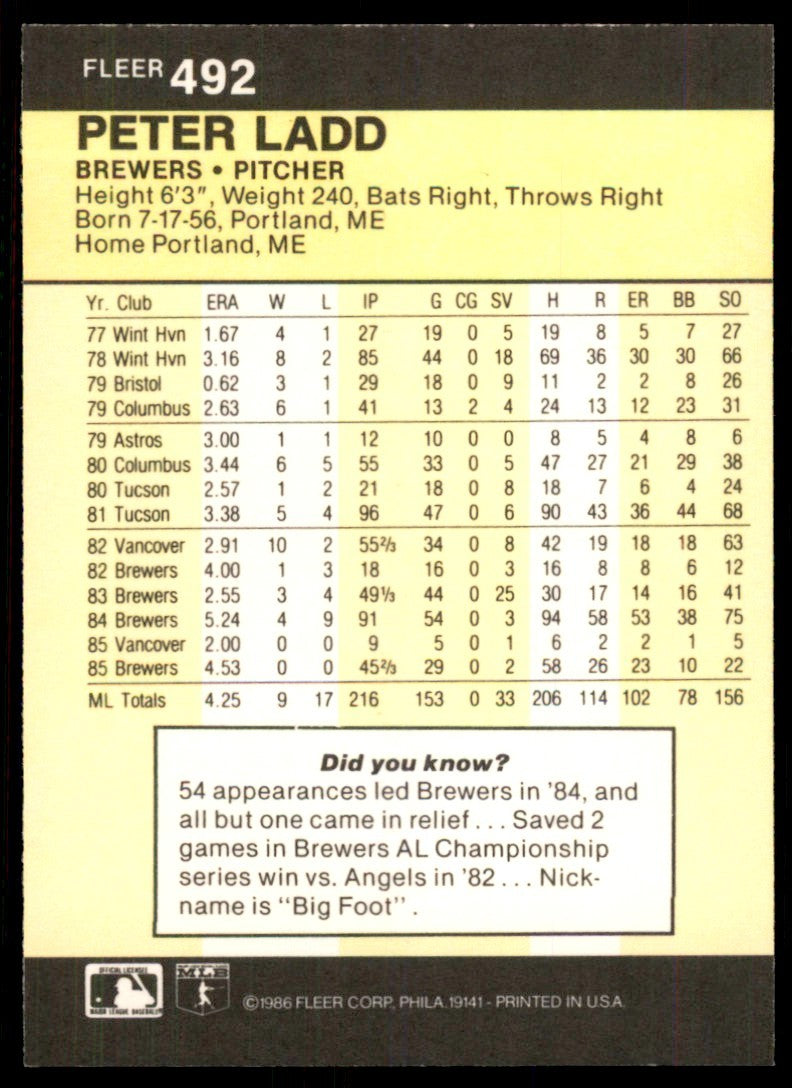 1986 Fleer Pete Ladd Milwaukee Brewers #492