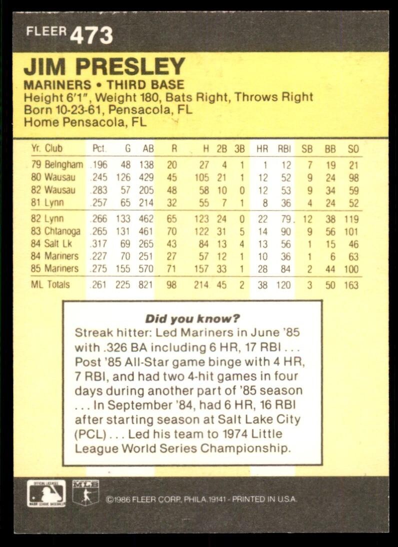 1986 Fleer Jim Presley Seattle Mariners #473