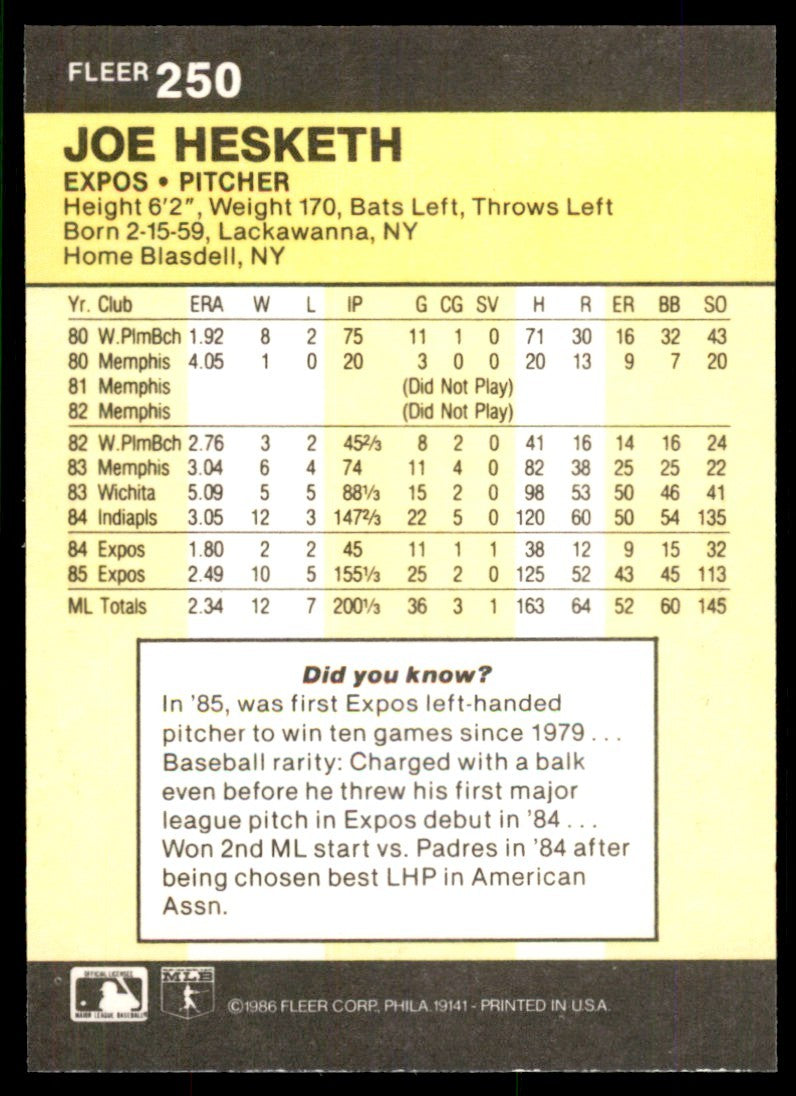 1986 Fleer Joe Hesketh Montreal Expos #250