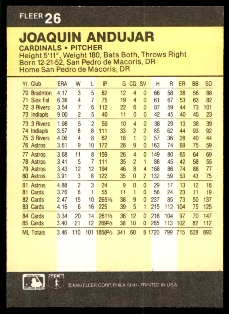 1986 Fleer Joaquin Andujar St. Louis Cardinals #26