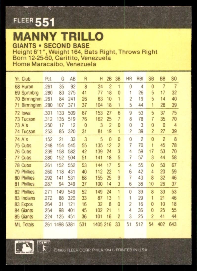 1986 Fleer Manny Trillo San Francisco Giants #551