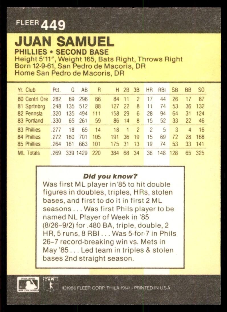 1986 Fleer Juan Samuel Philadelphia Phillies #449