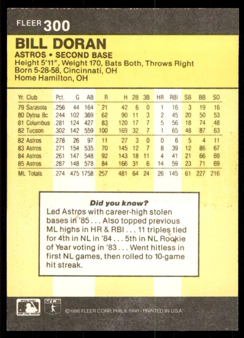 1986 Fleer Bill Doran Houston Astros #300