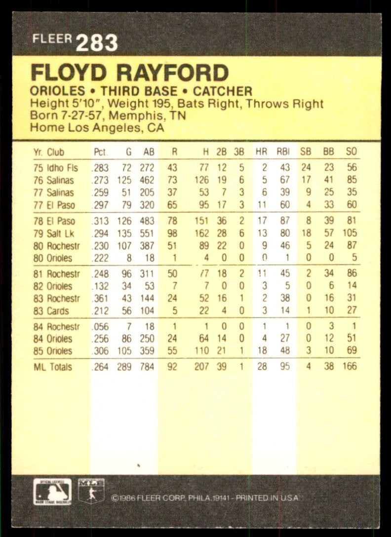 1986 Fleer Floyd Rayford Baltimore Orioles #283