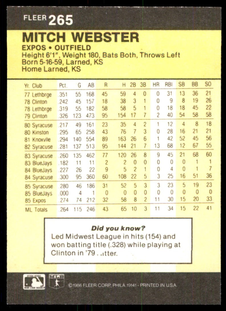 1986 Fleer Mitch Webster Rookie a Montreal Expos #265