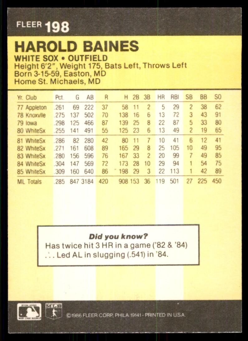 1986 Fleer Harold Baines Chicago White Sox #198