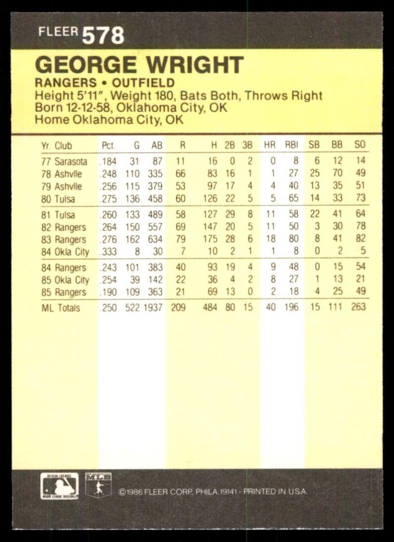1986 Fleer George Wright Texas Rangers #578