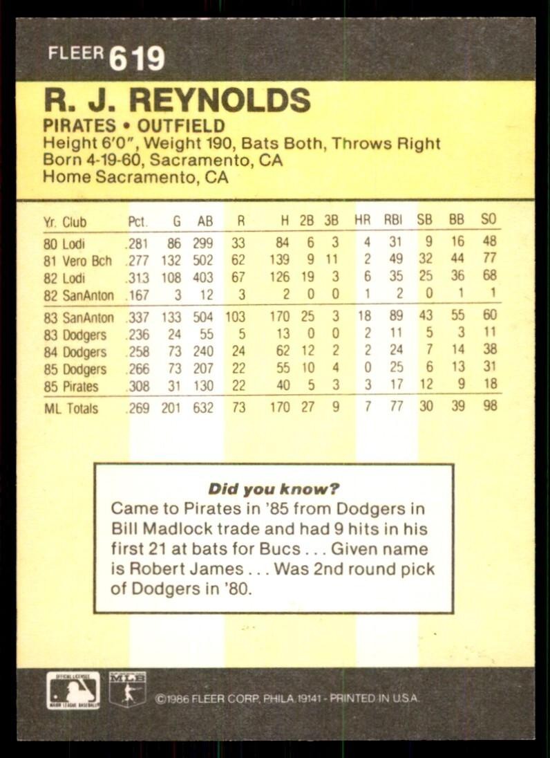 1986 Fleer R.J. Reynolds , Pittsburgh Pirates #619