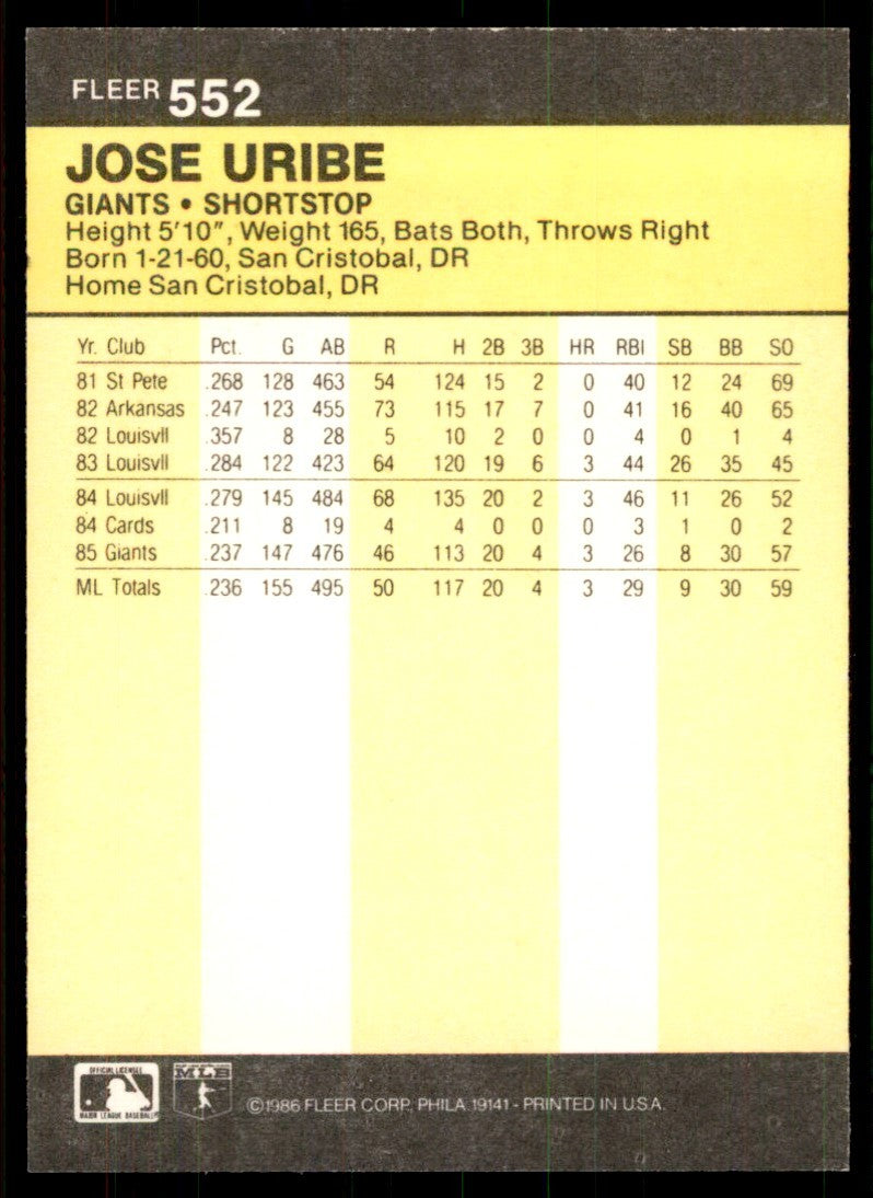 1986 Fleer Jose Uribe Rookie c San Francisco Giants #552