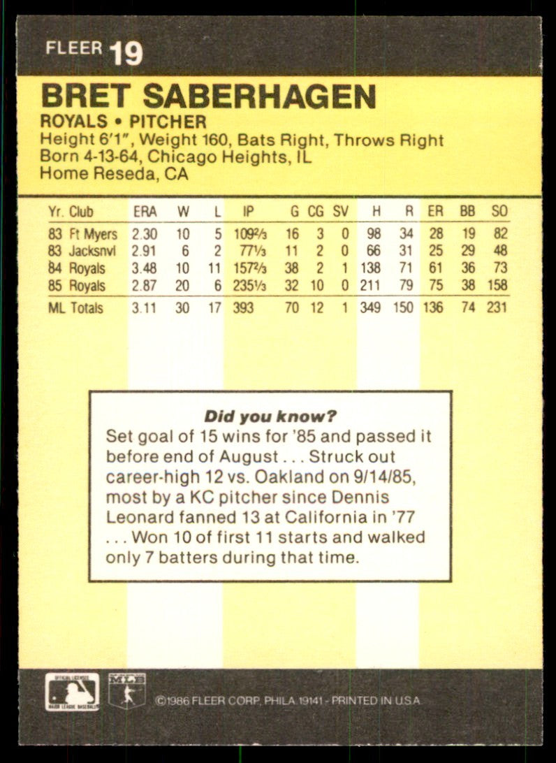 1986 Fleer Bret Saberhagen b Kansas City Royals #19
