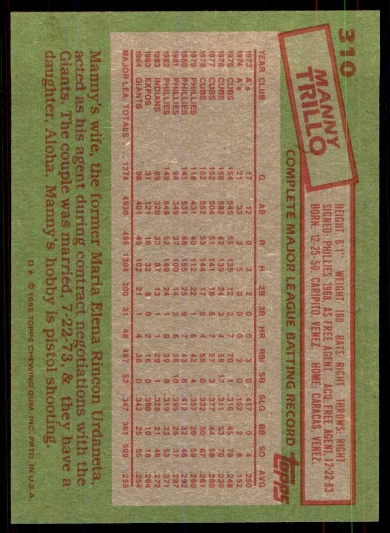 1985 Topps Manny Trillo Baseball Cards #310