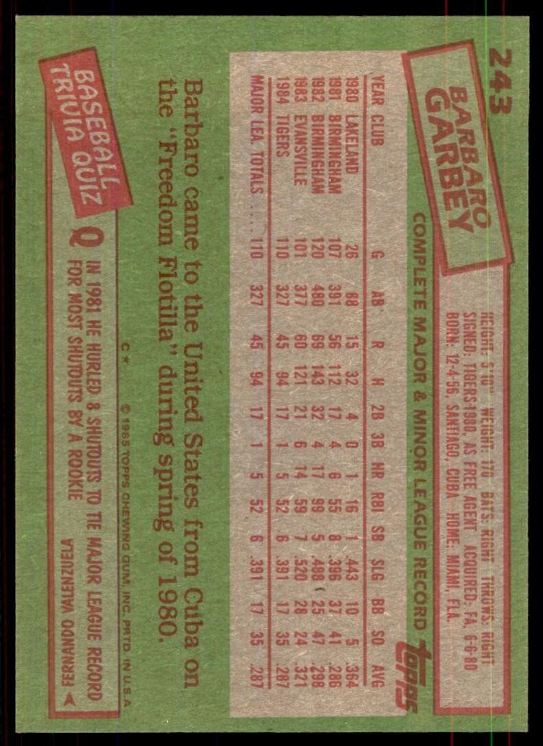 1985 Topps Barbaro Garbey A Baseball Cards #243