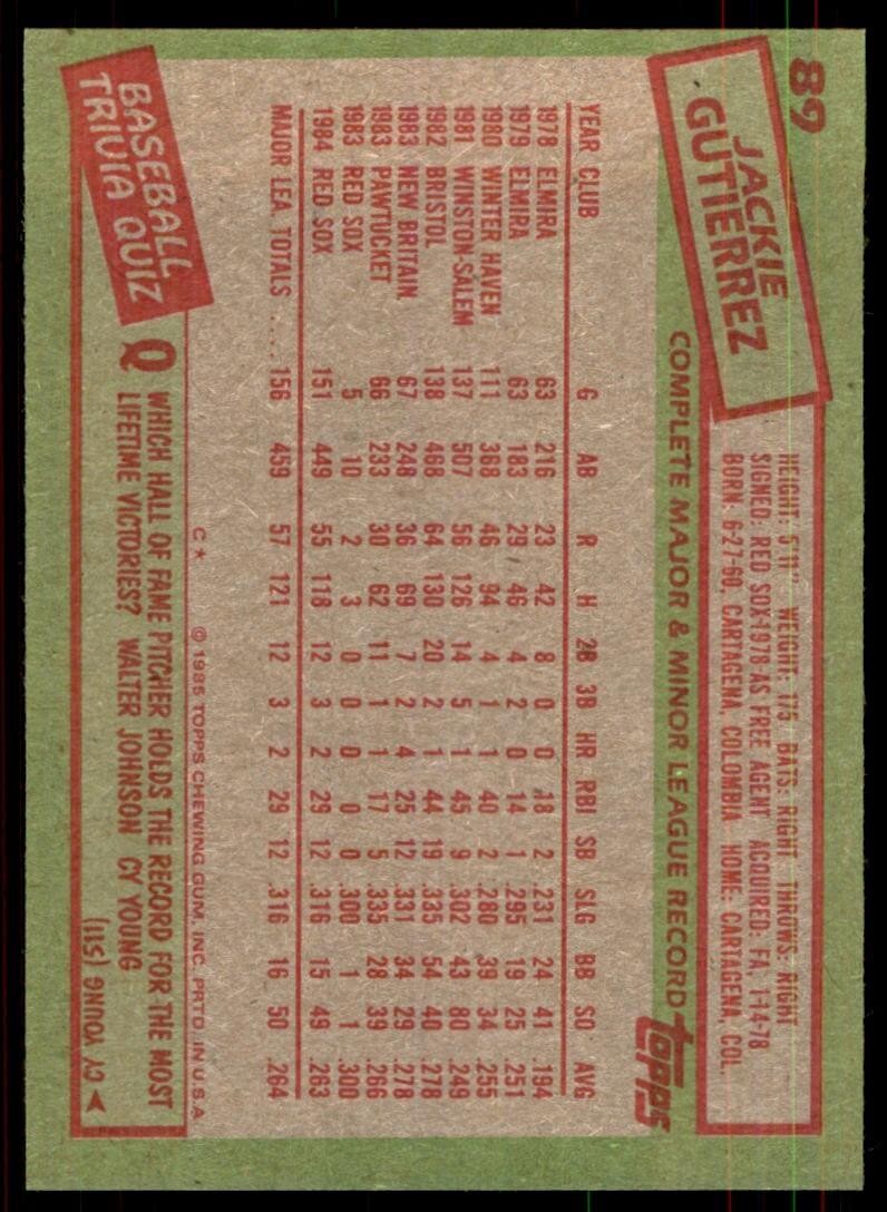 1985 Topps: Jackie Gutierrez Baseball Cards #89