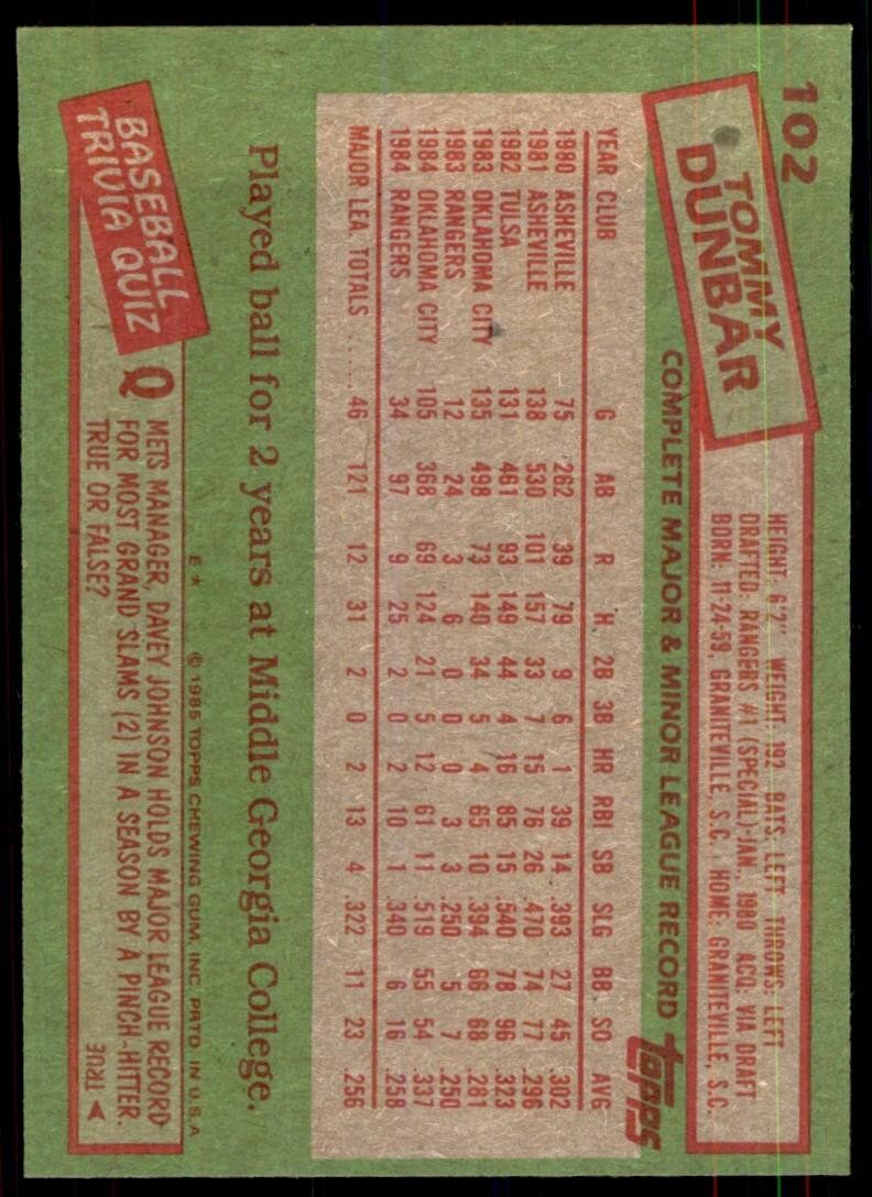 1985 Topps: Tommy Dunbar B Baseball Cards #102