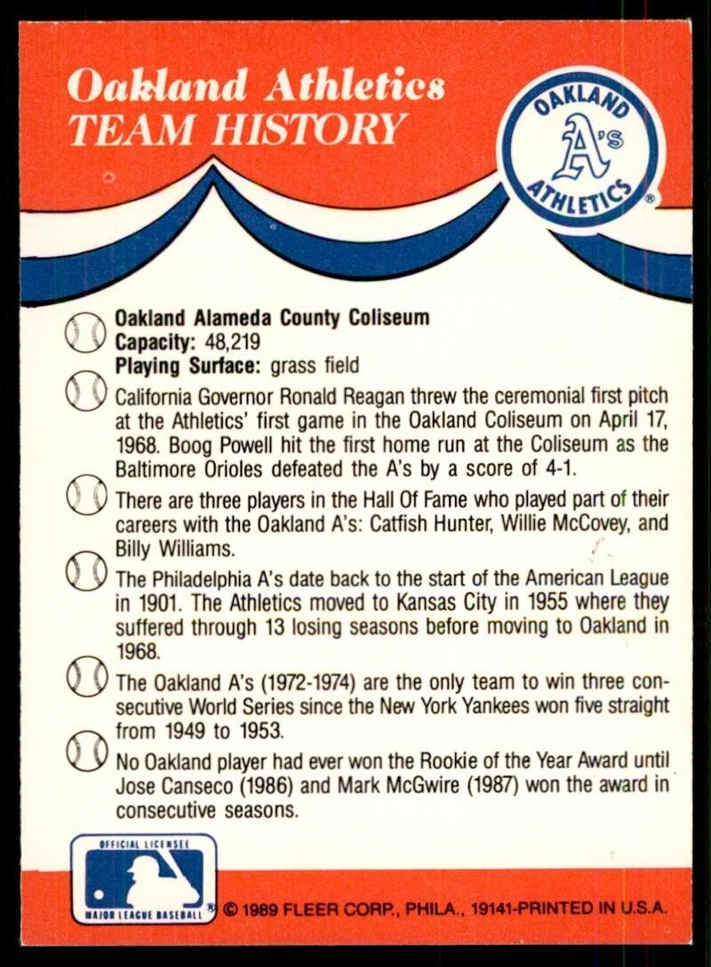 1989 Fleer Oakland Athletics Baseball Cards