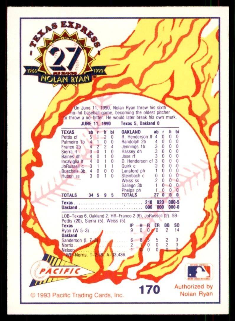 1993 Pacific Texas Express Number Six Baseball Cards #170