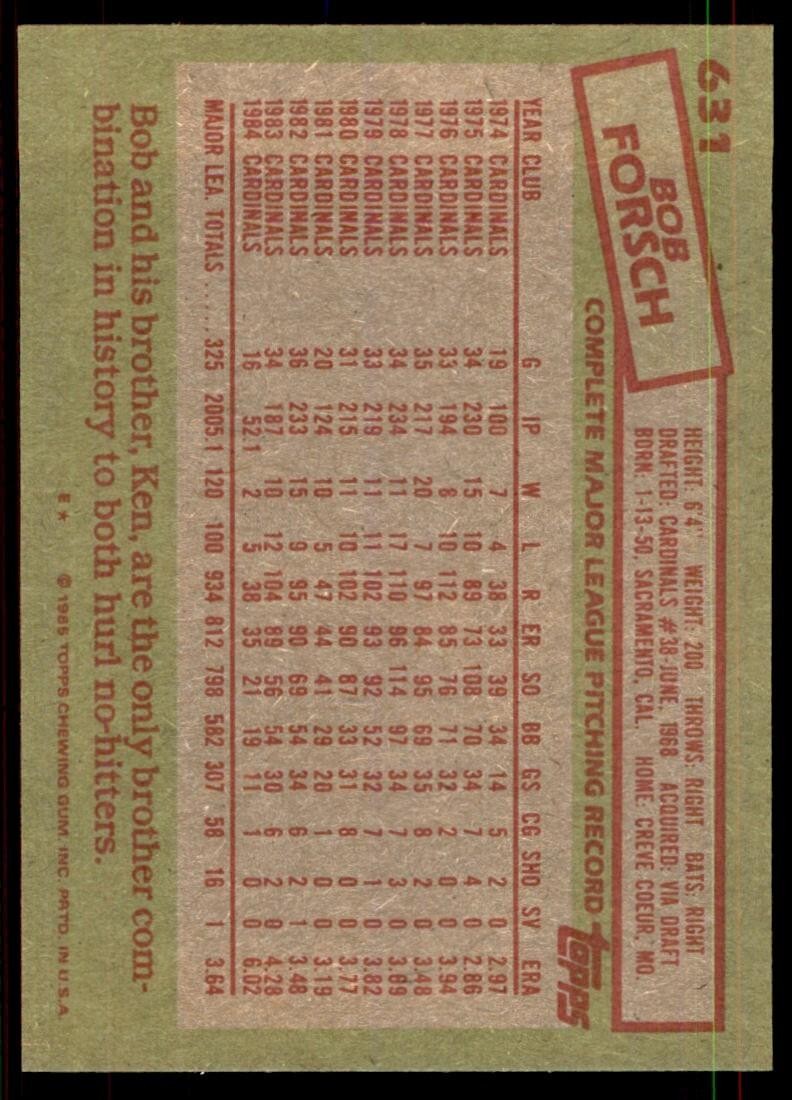 1985 Topps; Bob Forsch Baseball Cards #631