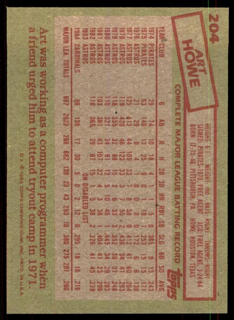 1985 Topps; Art Howe Baseball Cards #204