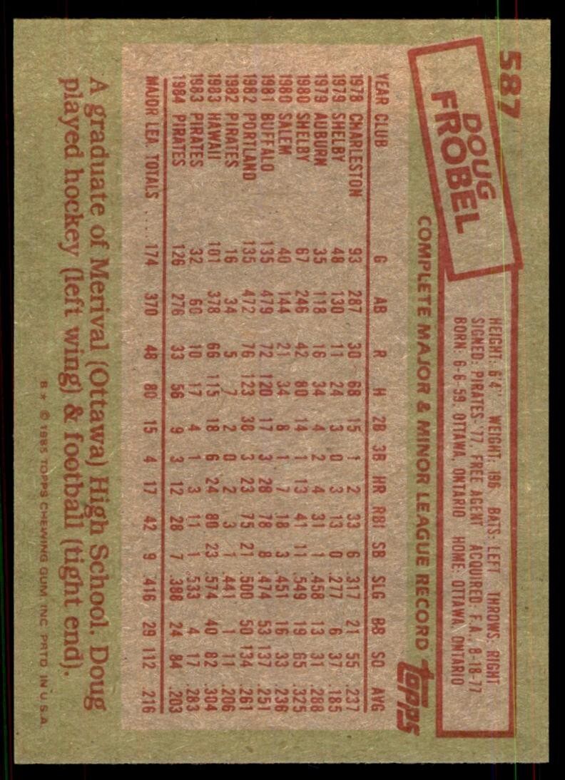 1985 Topps; Doug Frobel Baseball Cards #587