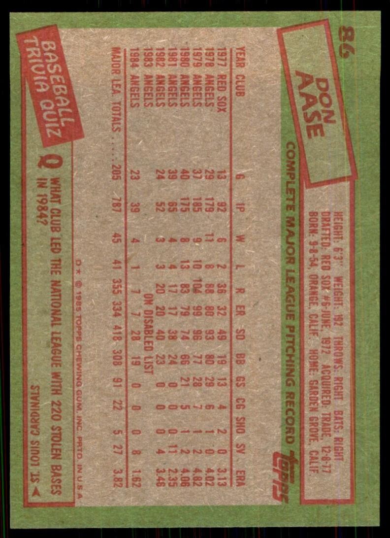1985 Topps Don Aase B Baseball Cards #86