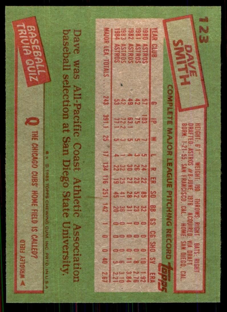 1985 Topps! Dave Smith B Baseball Cards #123