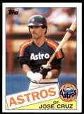 1985 Topps! Jose Cruz B Baseball Cards #95