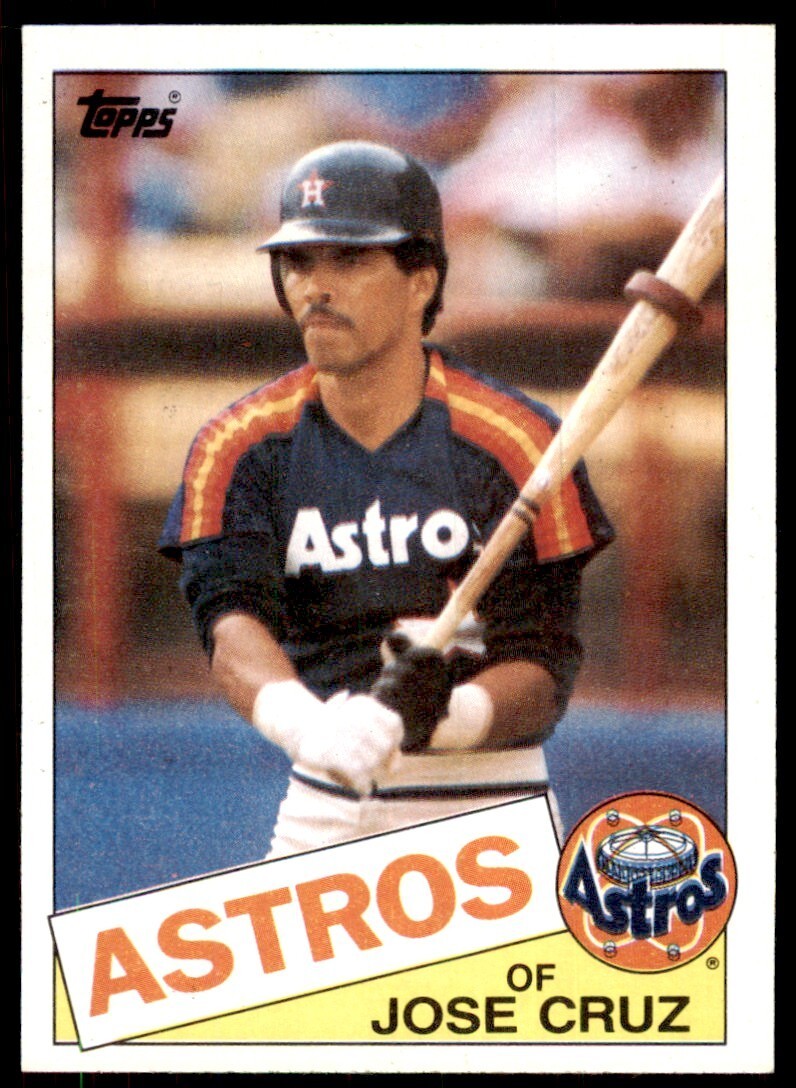 1985 Topps! Jose Cruz B Baseball Cards #95