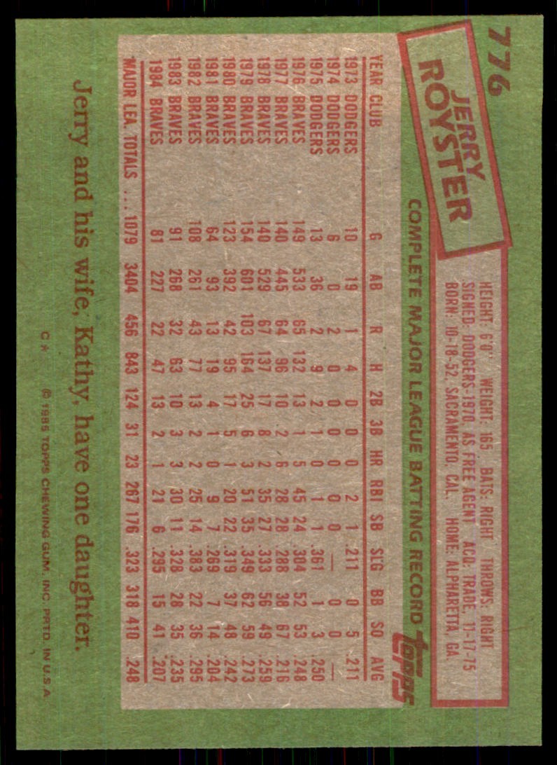1985 Topps Baseball Card Jerry Royster . Atlanta Braves #776
