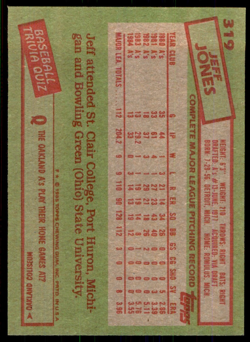 1985 Topps Baseball Card Jeff Jones . Oakland Athletics #319
