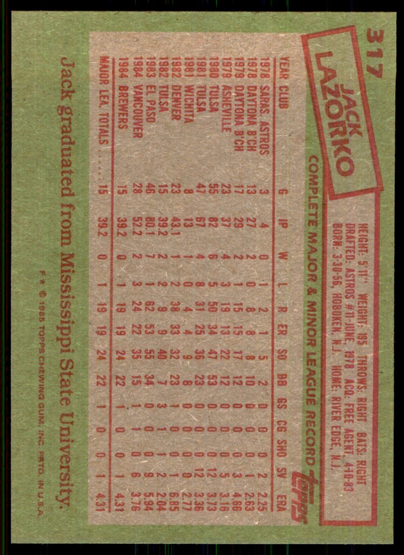 1985 Topps Baseball Card Jack Lazorko Rookie .. Milwaukee Brewers #317