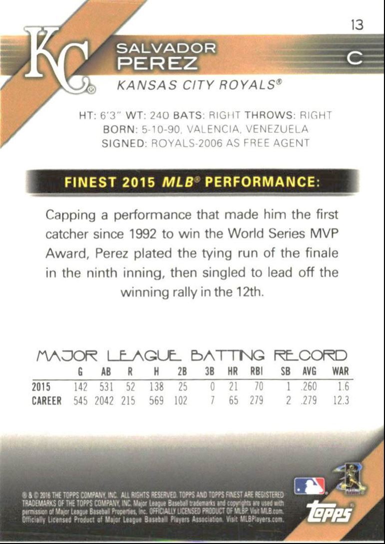 2016 Finest Salvador Perez Kansas City Royals #13