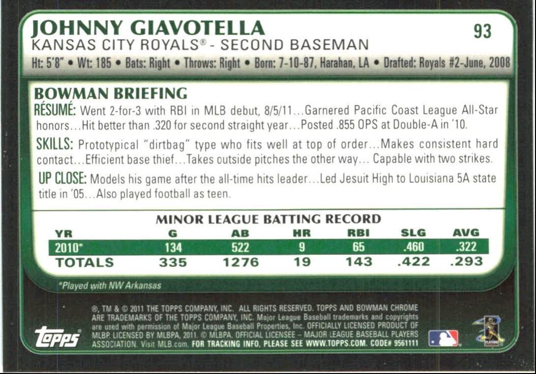2011 Bowman Chrome Baseball Card Johnny Giavotella Rookie Kansas City Royals #93
