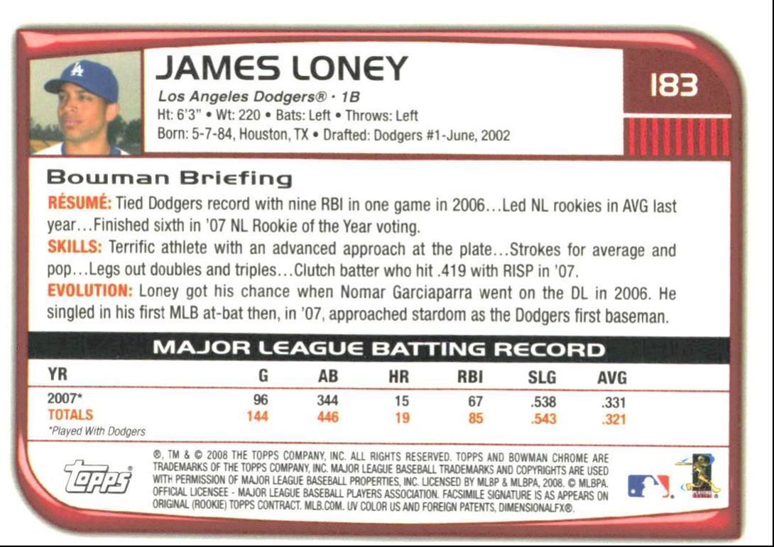 2008 Bowman Chrome James Loney Los Angeles Dodgers #183