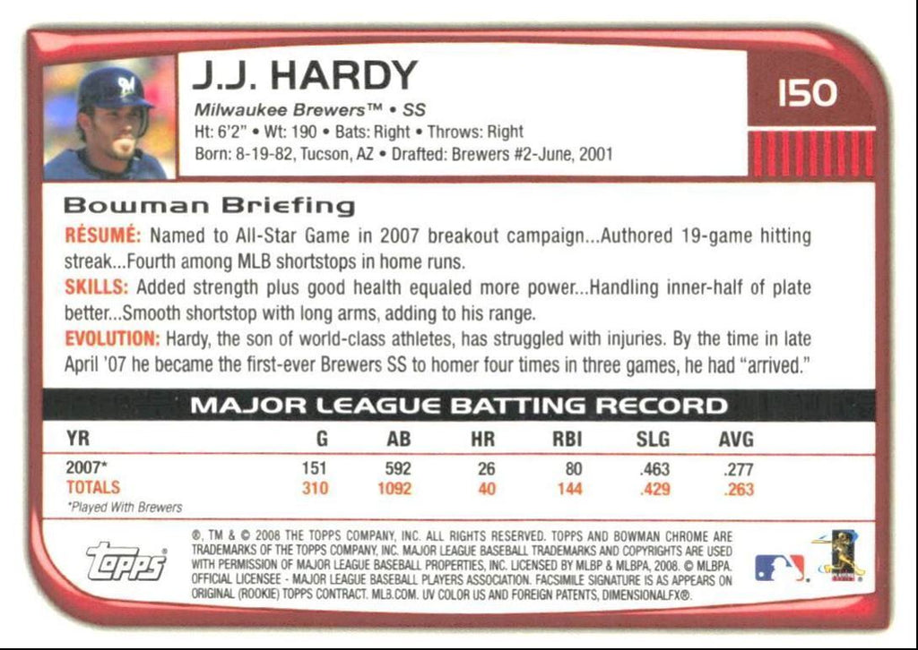 2008 Bowman Chrome J.J. Hardy Milwaukee Brewers #150