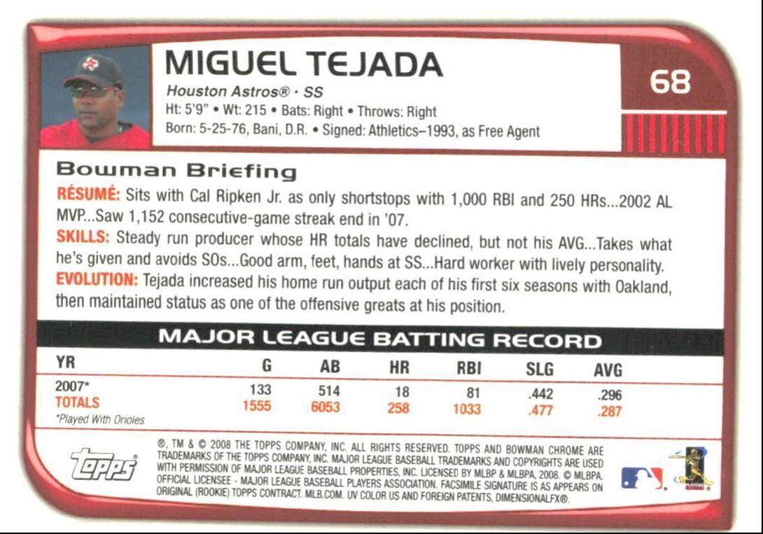 2008 Bowman Chrome Miguel Tejada Houston Astros #68