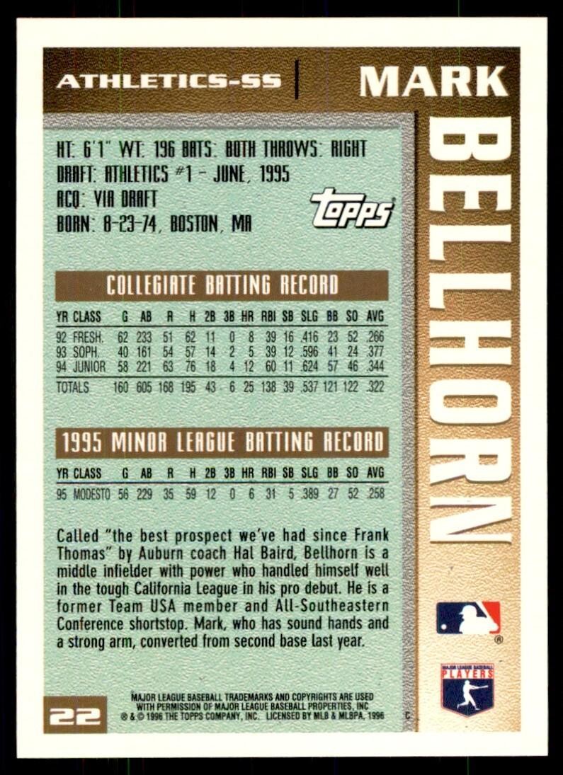 1996 Topps Mark Bellhorn Baseball Cards #22